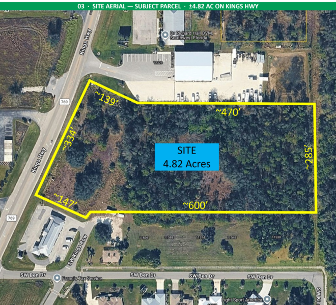 SITE AERIAL