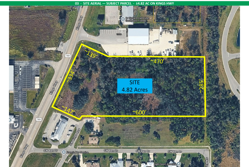 SITE AERIAL