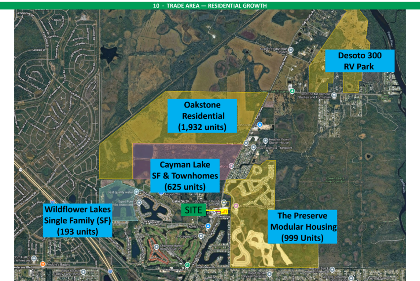TRADE AREA — RESIDENTIAL GROWTH